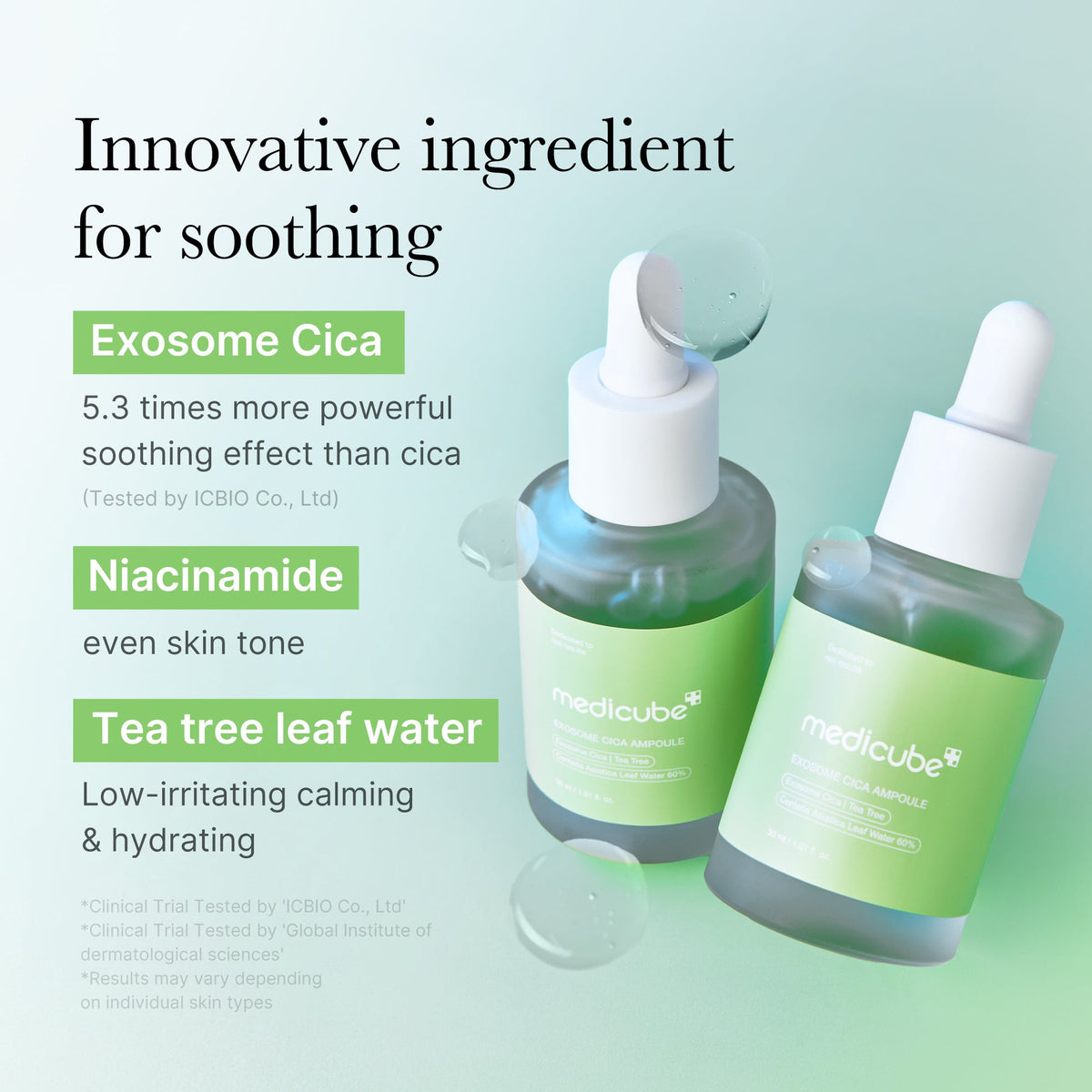medicube 美顔器 EXOSOME GCA SERUM 30ml Medicube Exosome Cica Skin Serum Ampoule, 30ml – CareSoul