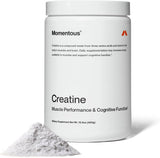 Best Creatine Monohydrate Supplement