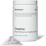 Best Creatine Monohydrate Supplement