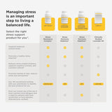 Cortisol Manager Supplements