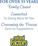 Natural Factors Wild Alaskan Salmon Oil