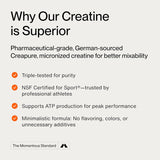 Best Creatine Monohydrate Supplement