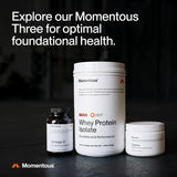 Best Creatine Monohydrate Supplement