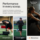 Best Creatine Monohydrate Supplement