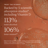 Food-Grown Fertility Support