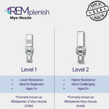 REMastered Sleep REMplenish™ Myo-Nozzle Plastic Bottle Kit Complete