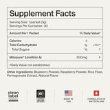 Timeline Mitopure Urolithin A 500mg Powder