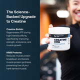 Transparent Labs Creatine HMB, 30 Servings