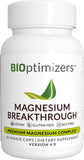 BiOptimizers Magnesium Breakthrough Supplement