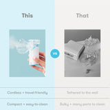 Frida Baby Portable Ultra-Quiet Nebulizer for Babies Kids Adults