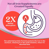 Active Iron Kids Chews, 7mg, 30 Count