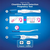 Clearblue Digital Pregnancy Test Combo Pack, 2 Tests, 1 Digital & 1 Rapid Detection, Accurate Results