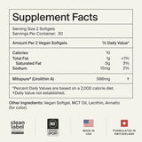 Timeline Mitopure Urolithin A Softgels