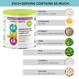 Plant-Based Toddler Formula with 20+ Vitamins, Dairy & Soy Free Nutritional Drink