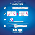Clearblue Early Detection Pregnancy Test