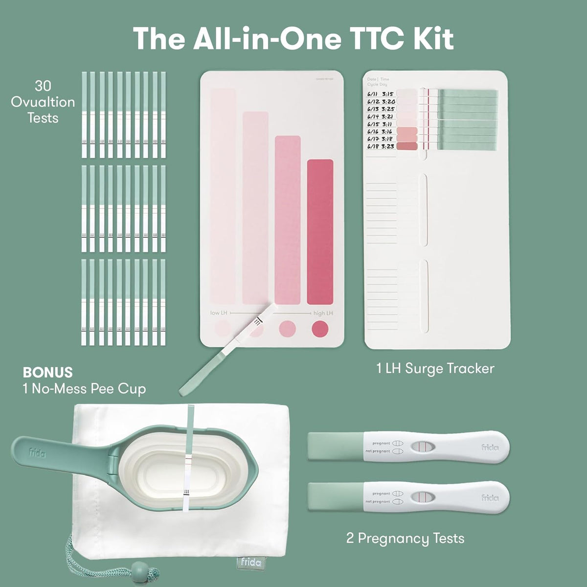 Frida Fertility All-in-One Ovulation & Pregnancy Test Kit – 30 Easy at ...