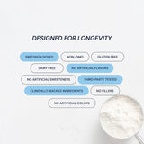 Blueprint Bryan Johnson Hydrolyzed Collagen Peptides Powder 20g, 30 Servings