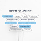 Blueprint Bryan Johnson Longevity Mix, Muscle Builder & Recovery Supplement, Blood Orange, 30 Servings
