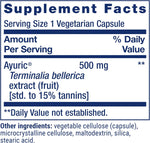 Life Extension Uric Acid Control Supplement