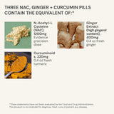 Blueprint NAC Supplement 30 Servings