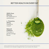 Blueprint Bryan Johnson Matcha Powder 30 Servings