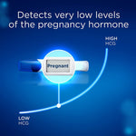 Clearblue Digital Ultra Early Pregnancy Test Kit - 99% Accurate Results