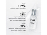 BIOEFFECT EGF Serum, 0.50 fl oz