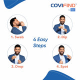 Covifind Covid-19 ICMR Approved Covid and Rapid Antigen Test Kit for Home Use (Pack of 5)