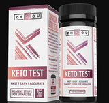 Zhou Keto Test Strips | Read Ketone Level with Ease During Keto, Paleo, Low-Carb Diets | Quick & Easy | 125 Test Strips